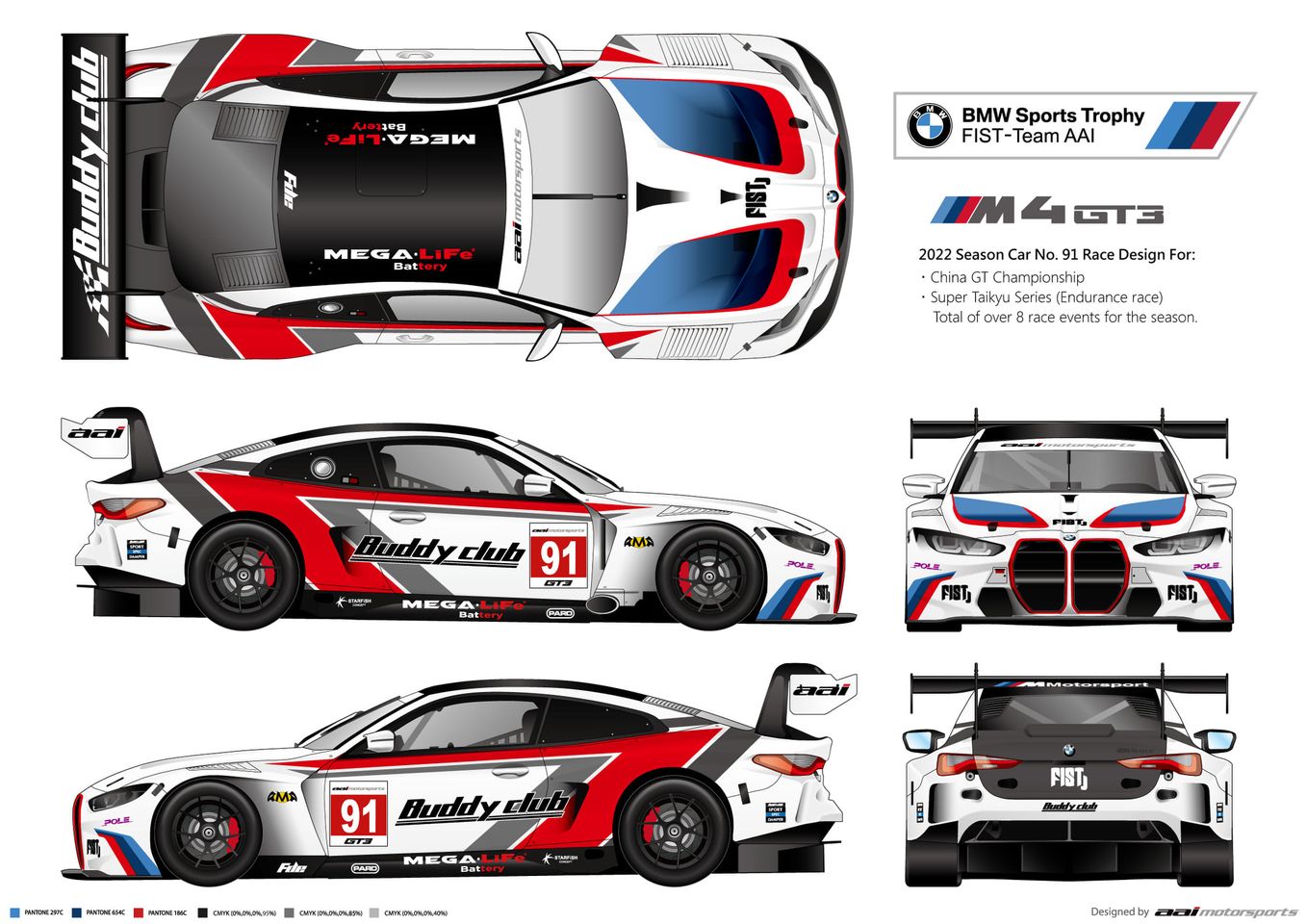 Bmw m4 blueprint