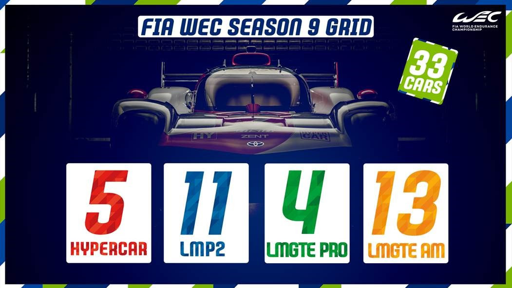 La liste des engagés en WEC 2021 en images - Endurance Info