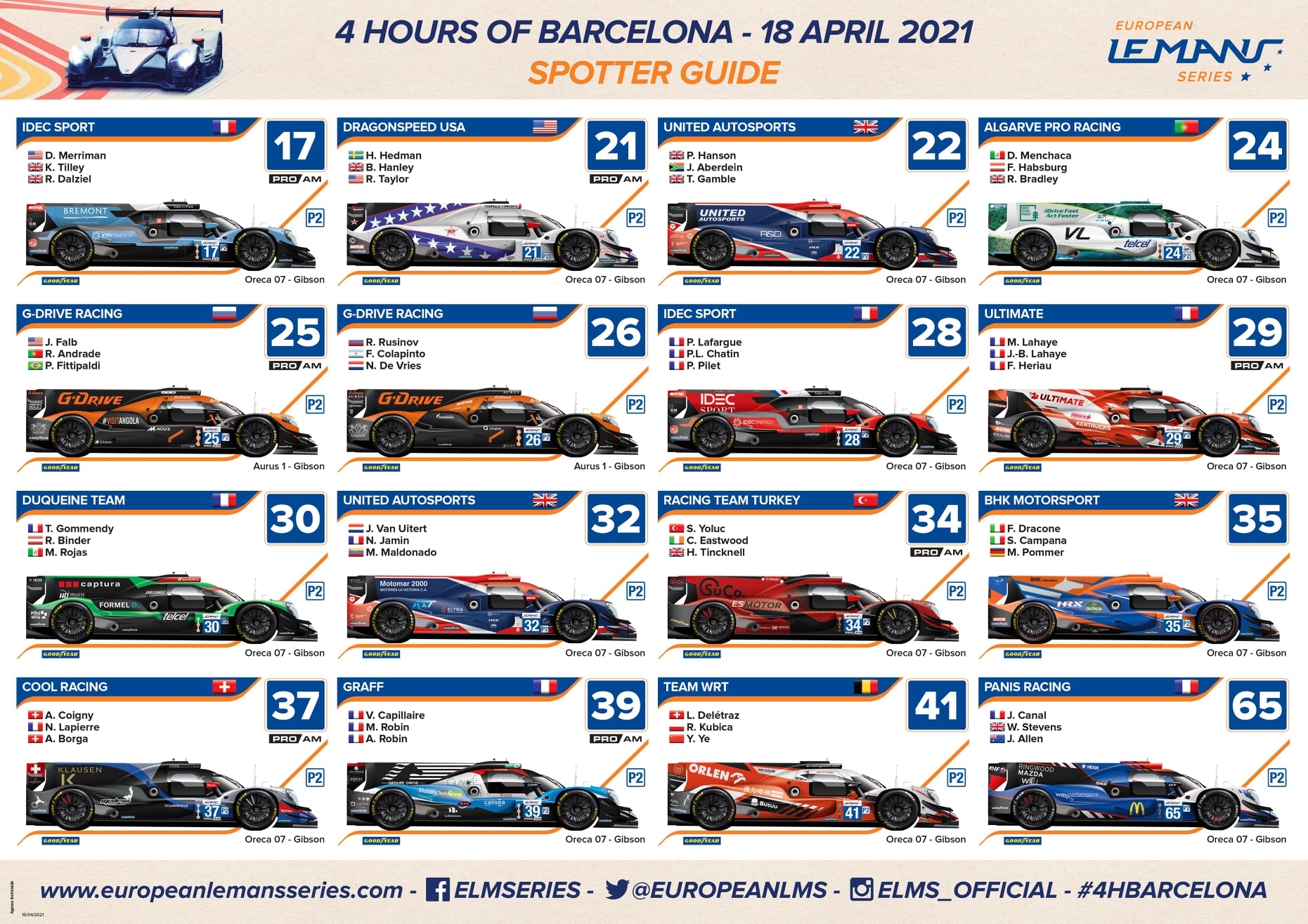 Spotter Guide 4H Barcelone