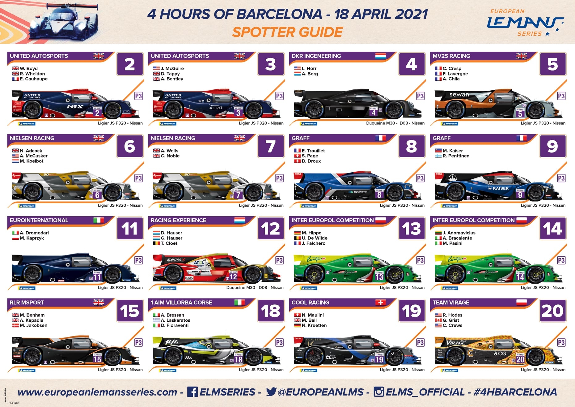 Spotter Guide 4H Barcelone 