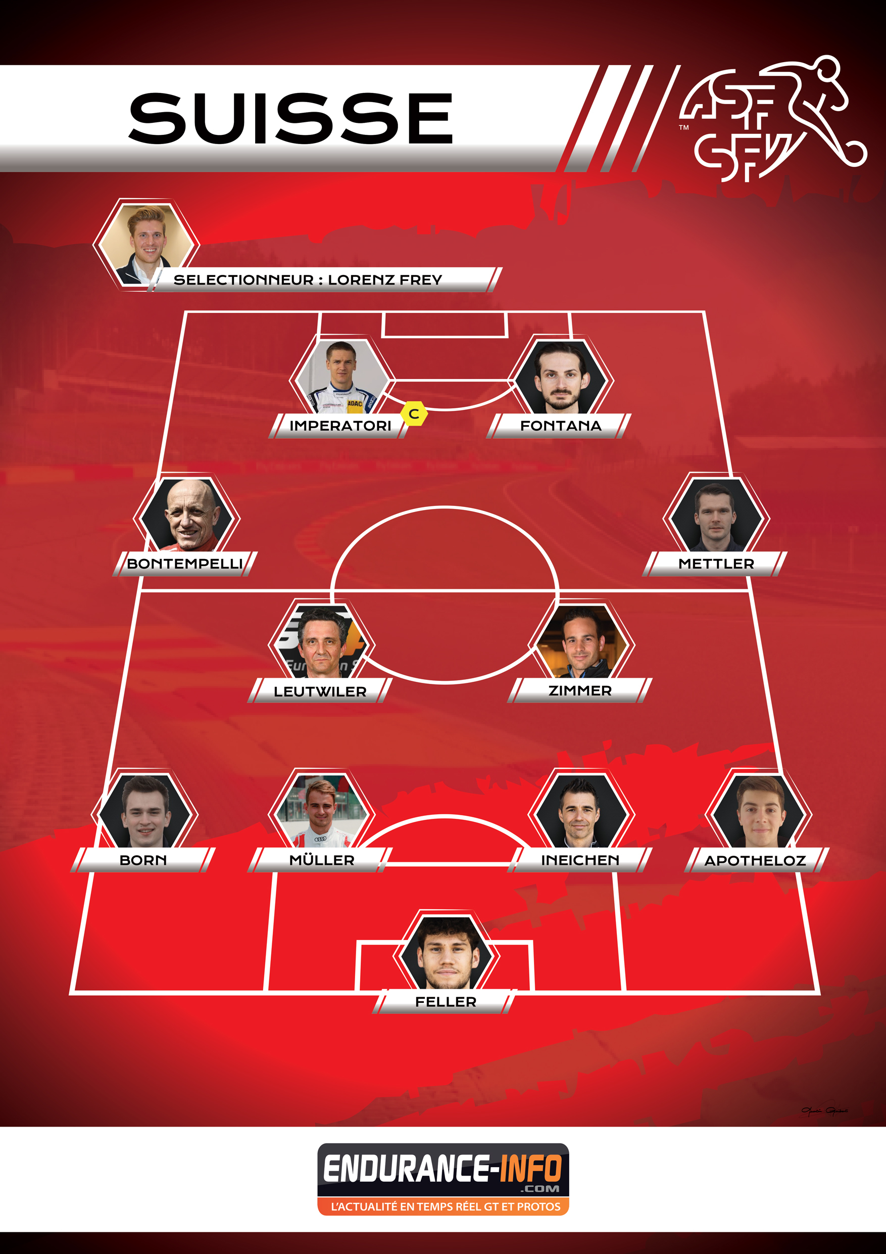 Compo Suisse 8e