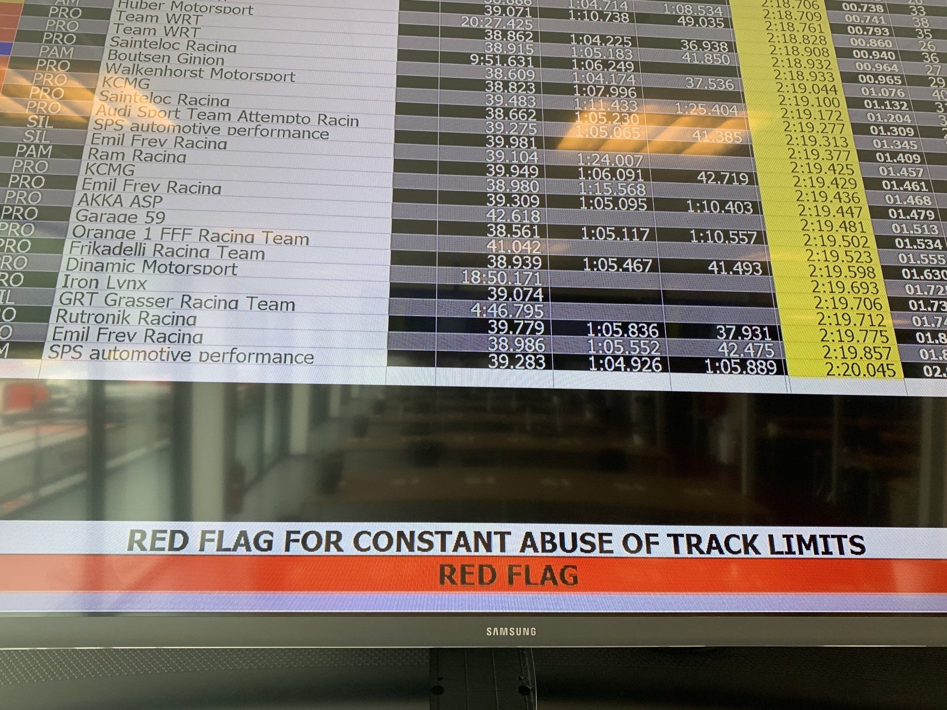 Red Flag TL