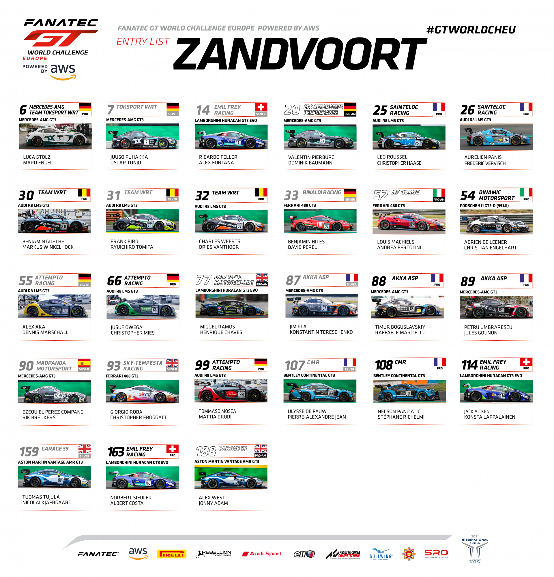 Spotter Guide Zandvoort GT3