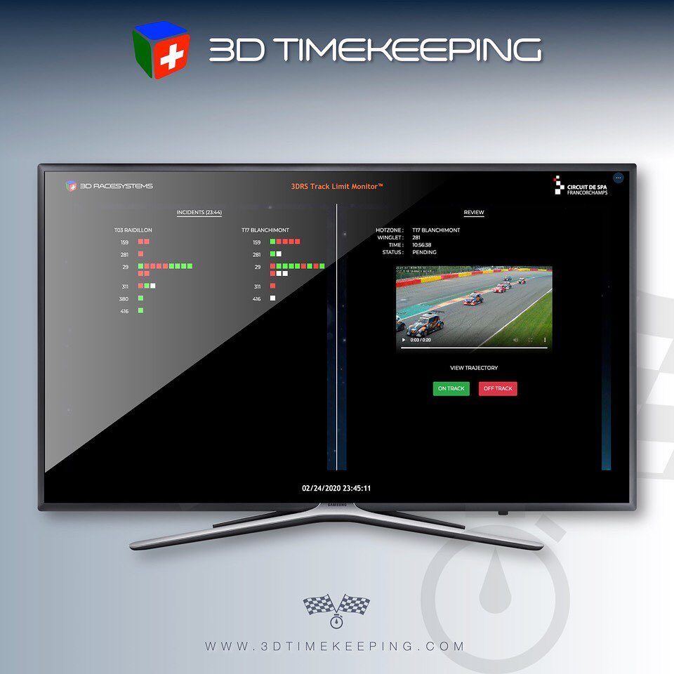 3D Timekeeping