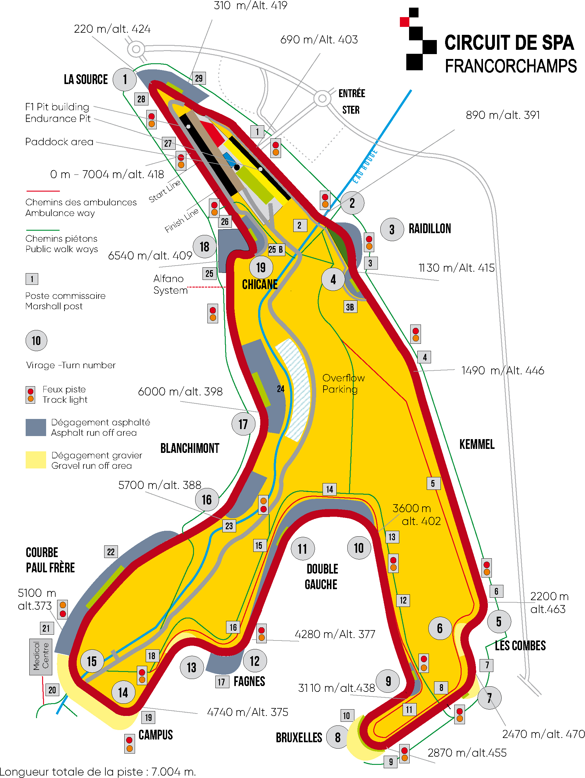 Plan Spa