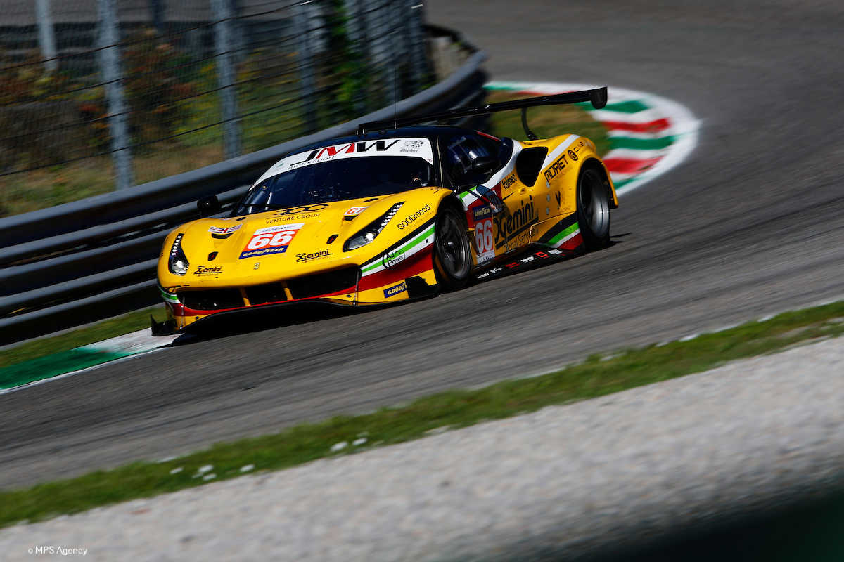JMW Monza 2021