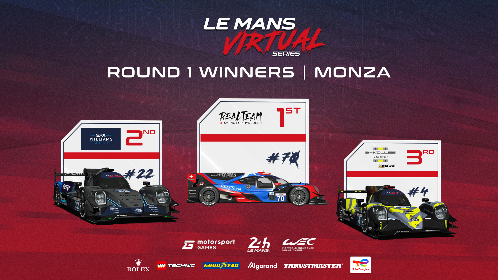 Le Mans Virtual Monza