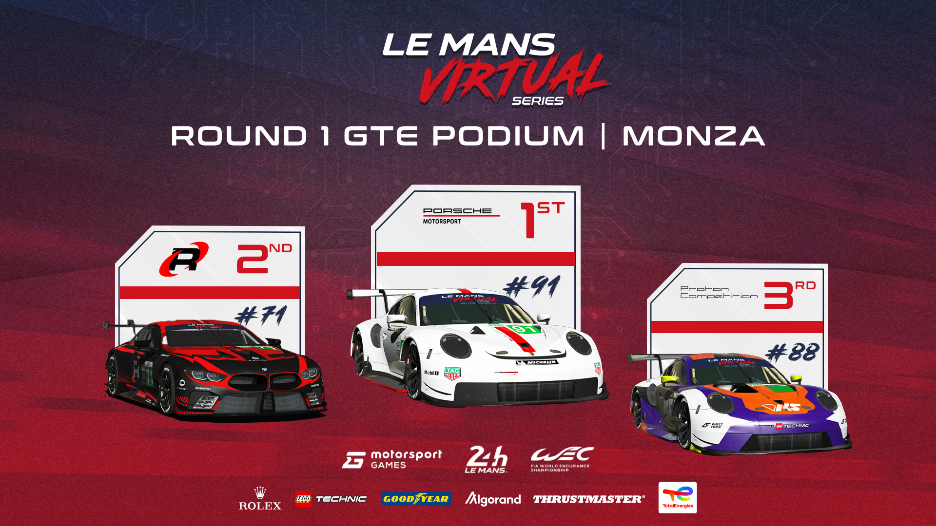 Le Mans Virtual Series Monza 