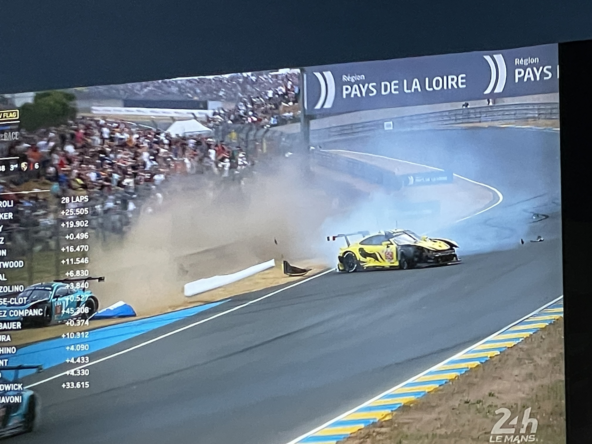 THR Endurance – les 2.4 heures du Mans – THRacing